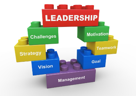 leadership-business-skills-nonprofit-ceo